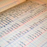 WooCommerce → Busy Accounting Sync