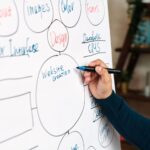 Fast Sitemap &mdash; Enterprise Grade