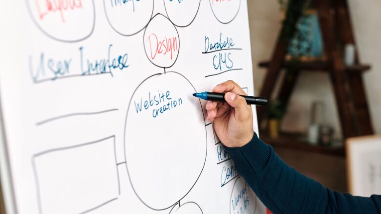 Fast Sitemap — Enterprise Grade